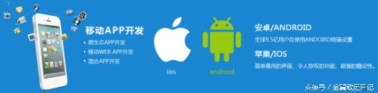 旅游app开发要具有什么功能,旅游app的开发建议