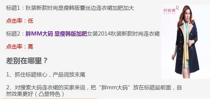 1688诚信通网销宝,1688诚信通点击转化率太高