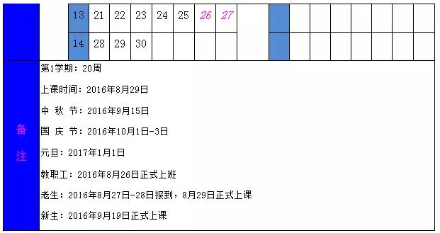 开学季啦,江西中医药大学2016级新生入学攻略