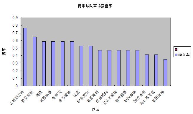 瀵瑰痉鎴樹簤,瀵硅秺鑷崼鍙嶅嚮鎴樺畫寰峰叏