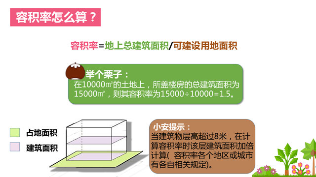 买房看公摊面积注意事项,买房是看低密度还是看容积率