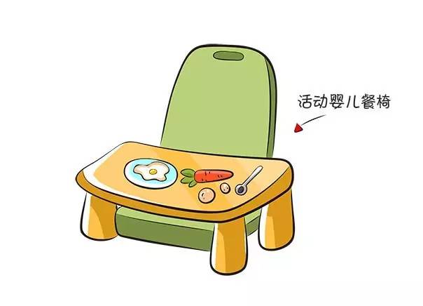 宝宝学饭神器,宝宝用餐专用椅家用