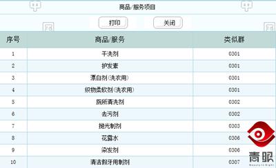 一洗就白的美白神器测评博主,网上一抹就白的美白神器真的假的
