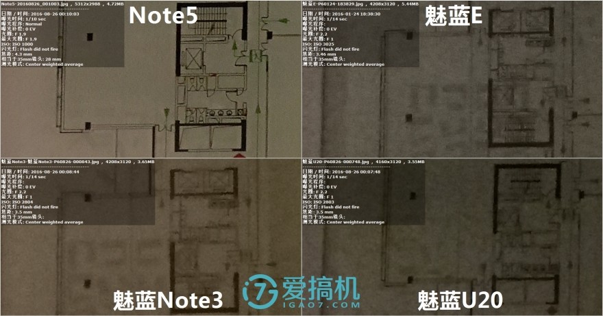 魅族手机十大谜团,魅蓝u20详细参数