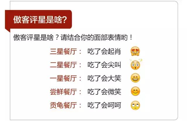 蚝门盛宴有哪些,正宗蚝门盛宴视频