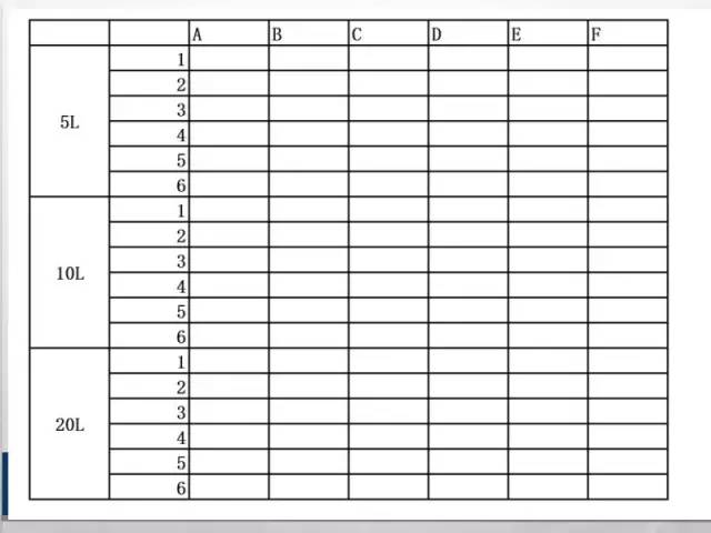 屌丝也要逆袭！微软大咖教你如何慧眼识表？