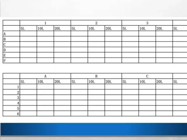 屌丝也要逆袭！微软大咖教你如何慧眼识表？