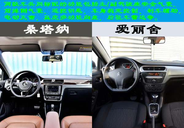 大众桑塔纳和雪铁龙爱丽舍哪个好,1万买爱丽舍还是老点的桑塔纳