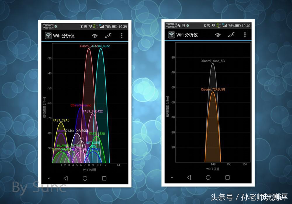 小米3路由器和小米3c路由器的区别,小米路由器3体验评测教程