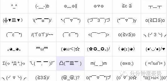 艺术丨日本变态颜文字,匪夷所思的神级有毒艺术品