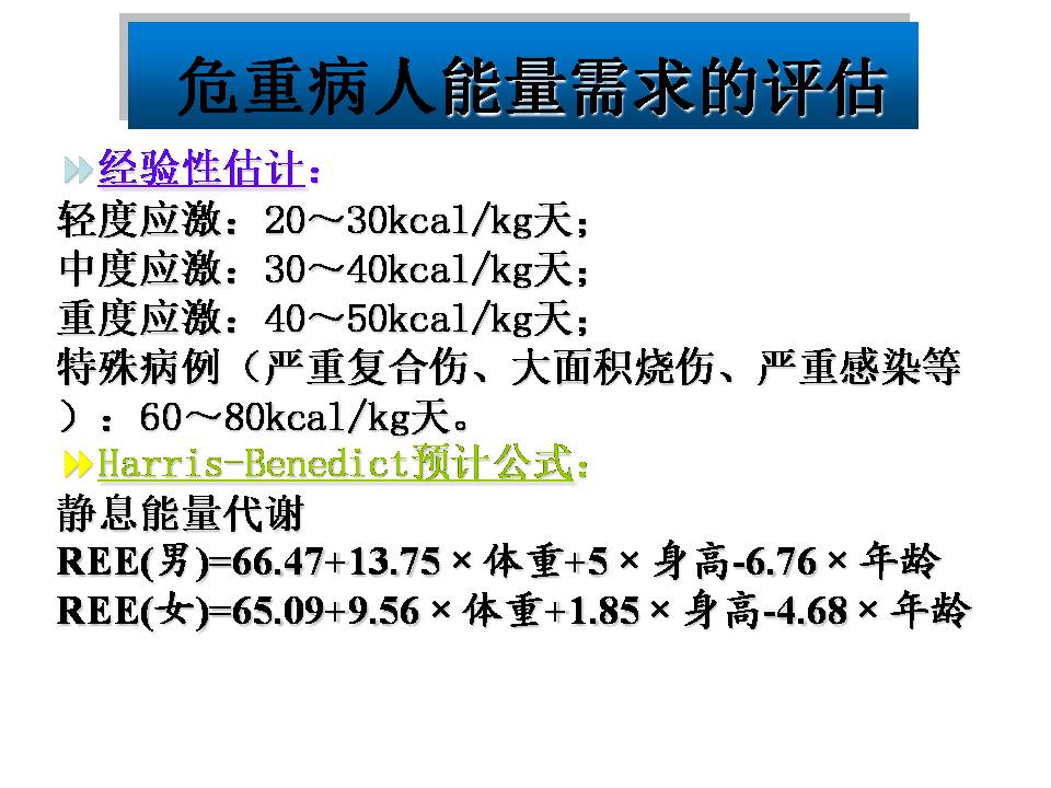 营养网课件胡阳,海安人民医院:危重患者营养支持实践