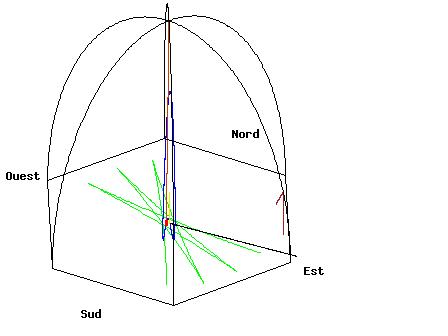 为什么傅科摆没受地球自转影响,为什么傅科摆能证明地球的自转