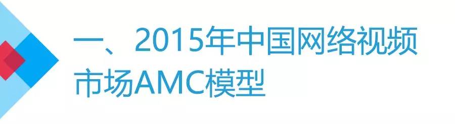 年度盘点和预测:网络视频价值升级,媒体升维潜力无限