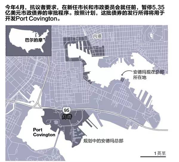 安德玛耐克,安德玛竞争对手