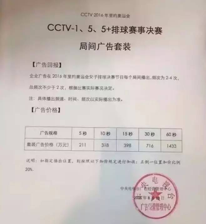 女排郎平的年薪是多少,郎平张常宁收入