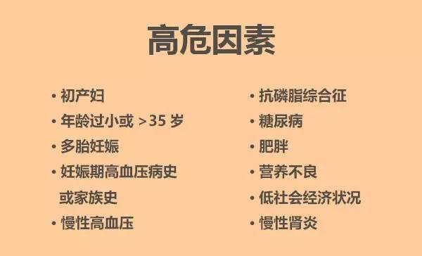 如果有妊娠高血压怎么办,妊高症必须37周前终止妊娠吗