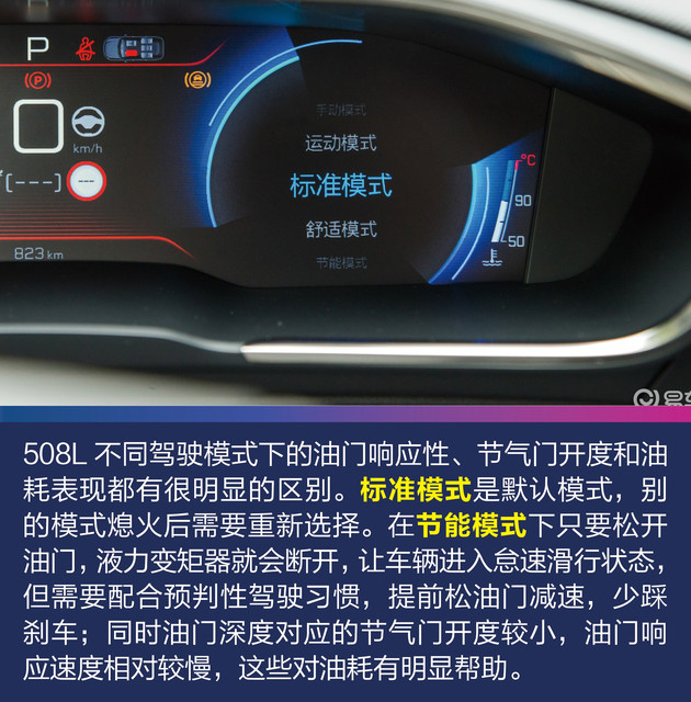 东风标致5081.6t真实油耗,标致508百公里真实油耗