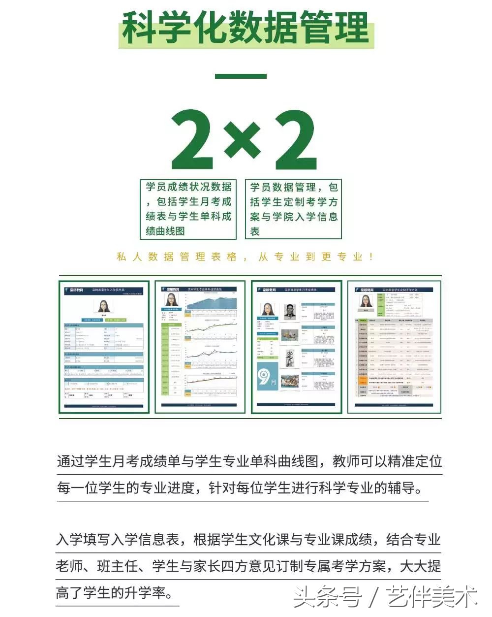 北京宋庄栾树画室环境,北京栾树画室基础教学