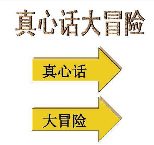 真心话大冒险女嘉宾提问你喜欢谁,玩大冒险选的真心话该怎么提问