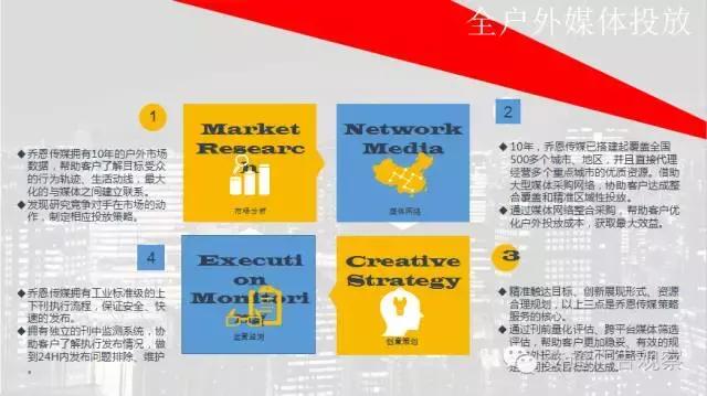 吴志强·2016中国公交广告趋势论坛演讲PPT