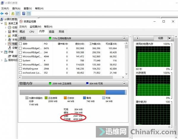 win10显示6g内存只有2.93g可用,win10的语音输入无法调出