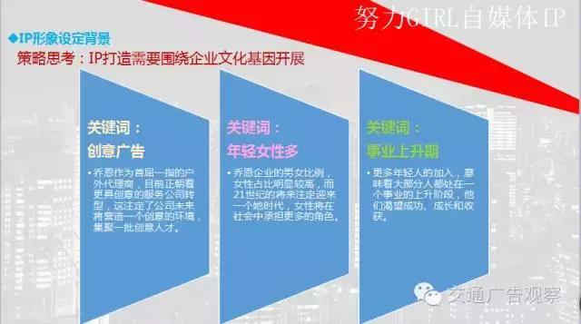 吴志强·2016中国公交广告趋势论坛演讲PPT