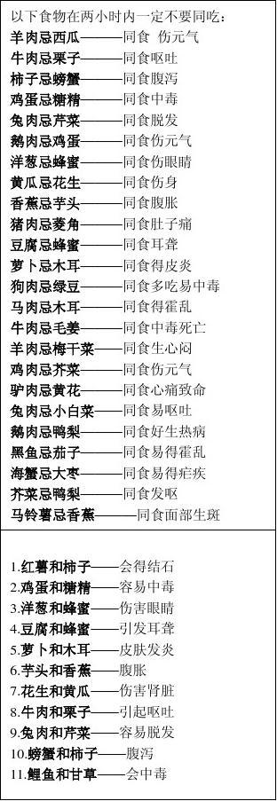 家常菜都有哪些不能在一块吃,1种家常菜不宜多吃