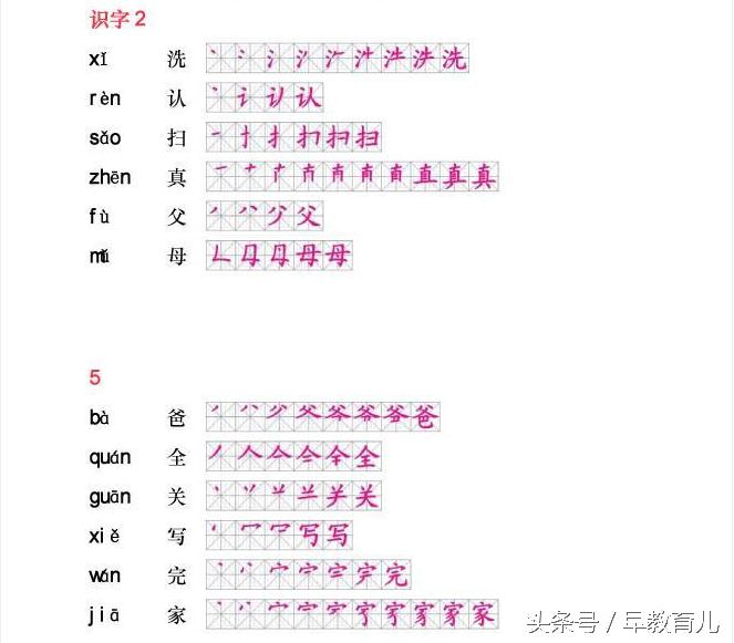 贝的故事的生字笔顺,生字笔顺怎么读