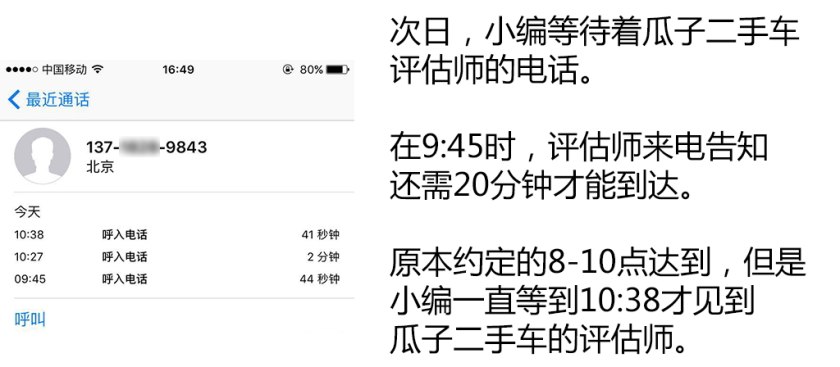 国内比较权威的二手车检测,二手车第三方检测哪个公司最靠谱