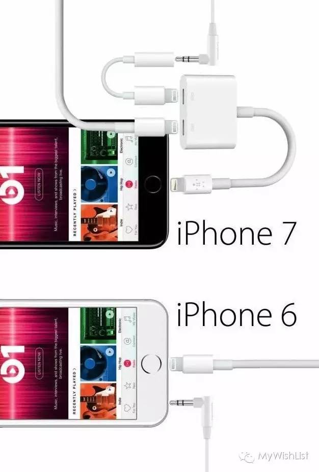 iphone7现在还值不值得买,iphone7还值得购买吗