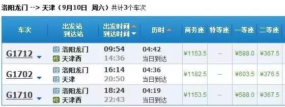 洛阳高铁直达城市,洛阳有直达苏州的高铁吗