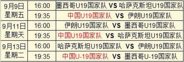 u19足球有电视直播吗,足球u19多少个队