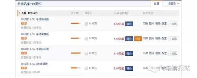 菱悦v3值得入手吗,家用代步省油保值哪一款好