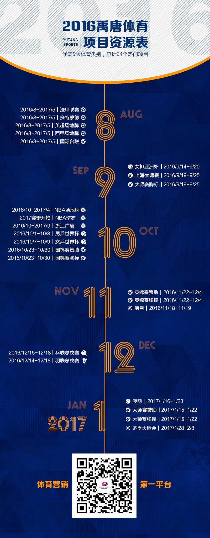 禹唐DAILY|曝乐视体育天价购得NBA港播权！火箭管理层人士：今年不会签下周琦！