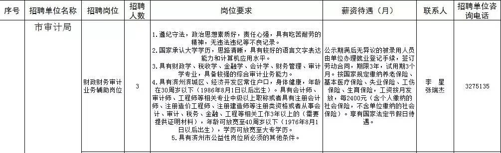 找工作的看过来公开招聘,找工作的看过来高薪招聘行政