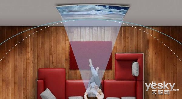 2016年大屏曲面智能电视哪个好六款主流机型汇总