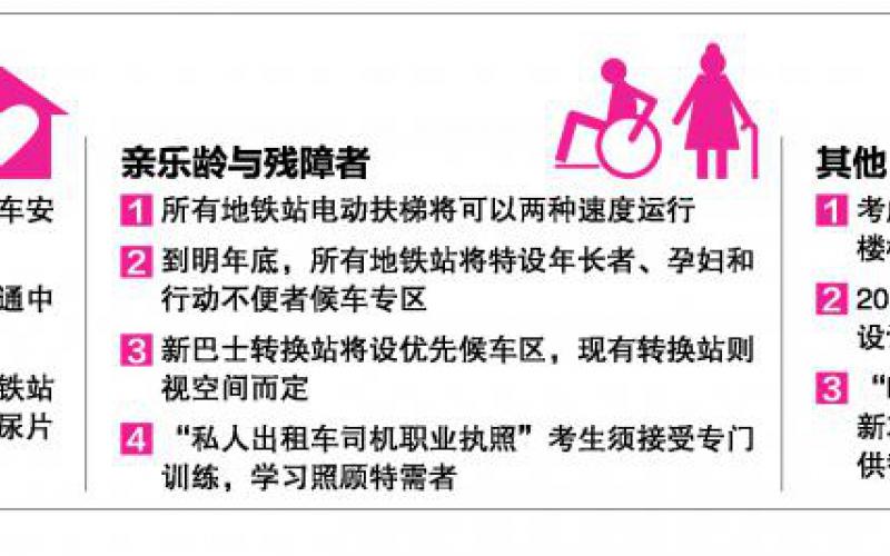 陆交局研究系列建议后将落实新措施让公交系统更具包容性