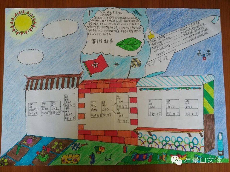 家谱图需要画出几代,家谱图如何绘制