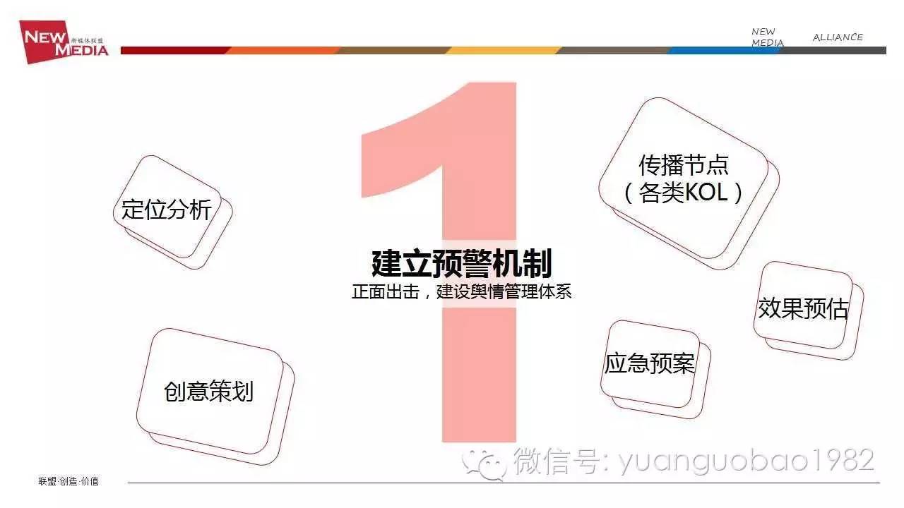 袁国宝分享视频,袁国宝讲自媒体