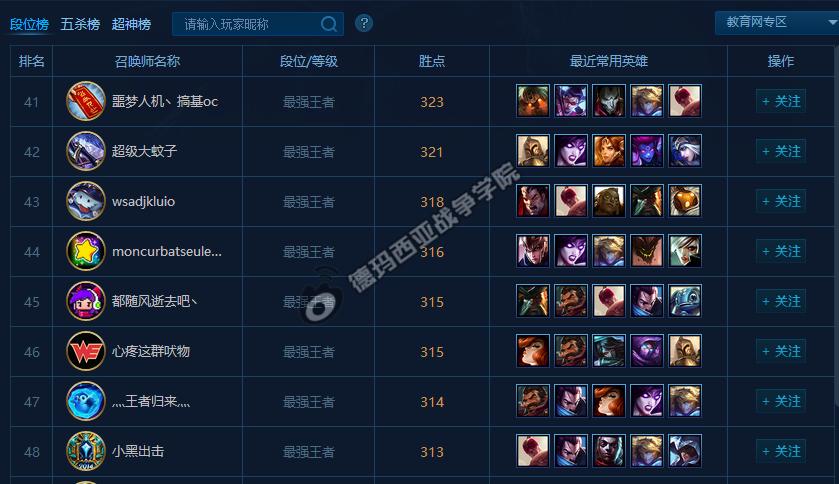 LOL有一个服务器好另类啊，最强王者前5名竟没有代练广告？