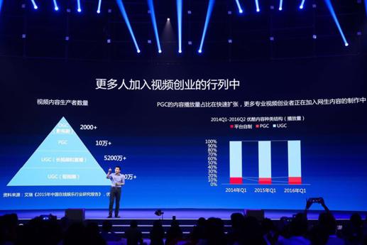 cbinsights中国分公司,cbndata消费者大数据官网
