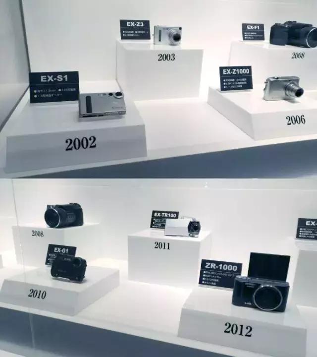 探访卡西欧日本总部：消费级数码相机的最后坚守