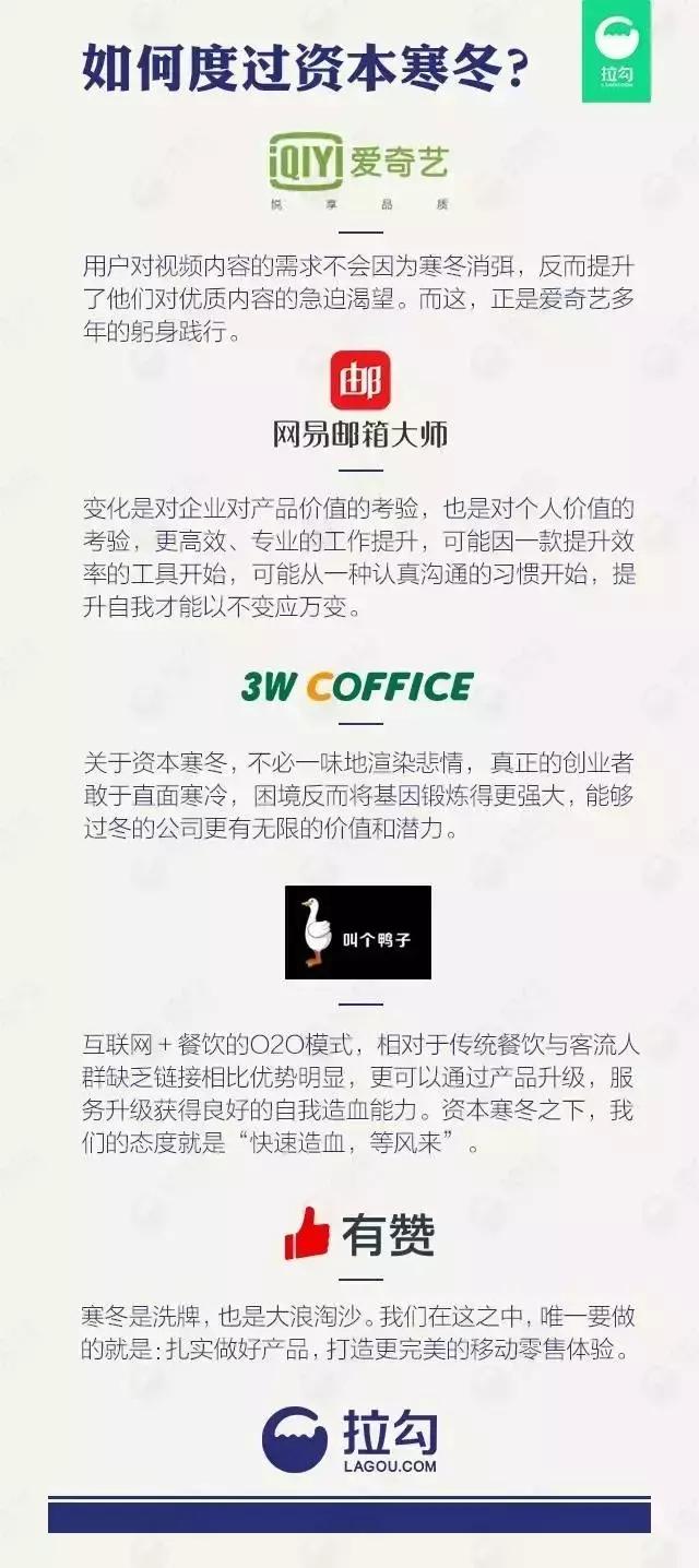 你学的专业,你学的专业都有哪些