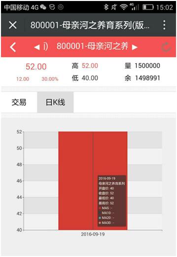 雅得艺术,雅得艺术品交易平台