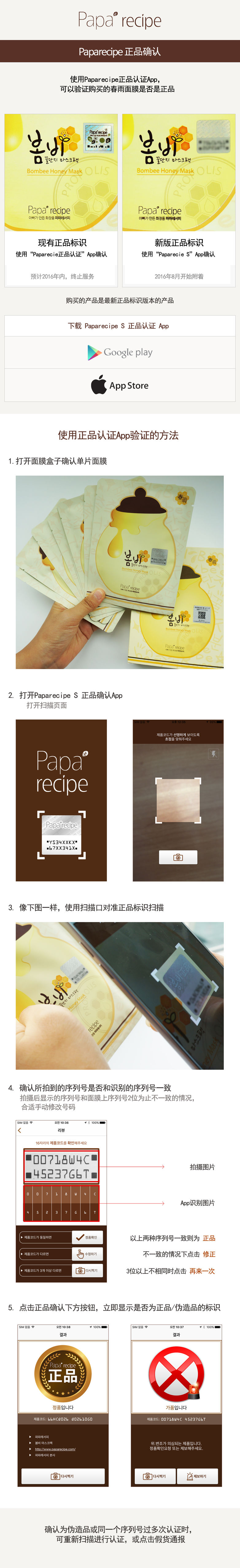 闊╁浗闈㈣啘濡備綍杈ㄥ埆鐪熷亣,闊╁浗灏忕孩閽堥潰鑶滃浣曡鲸鐪熷亣