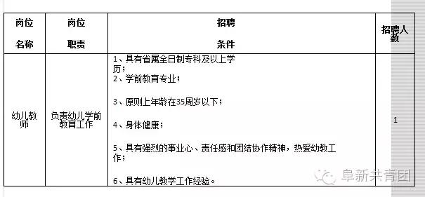 辽宁体育局事业单位招聘,辽宁事业单位招聘岗位表下载