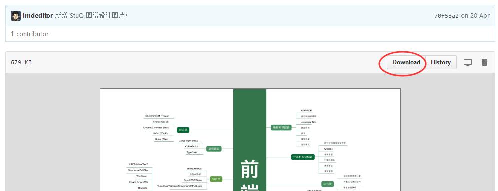现代前端技能图谱是什么,前端工程师必备技能图谱