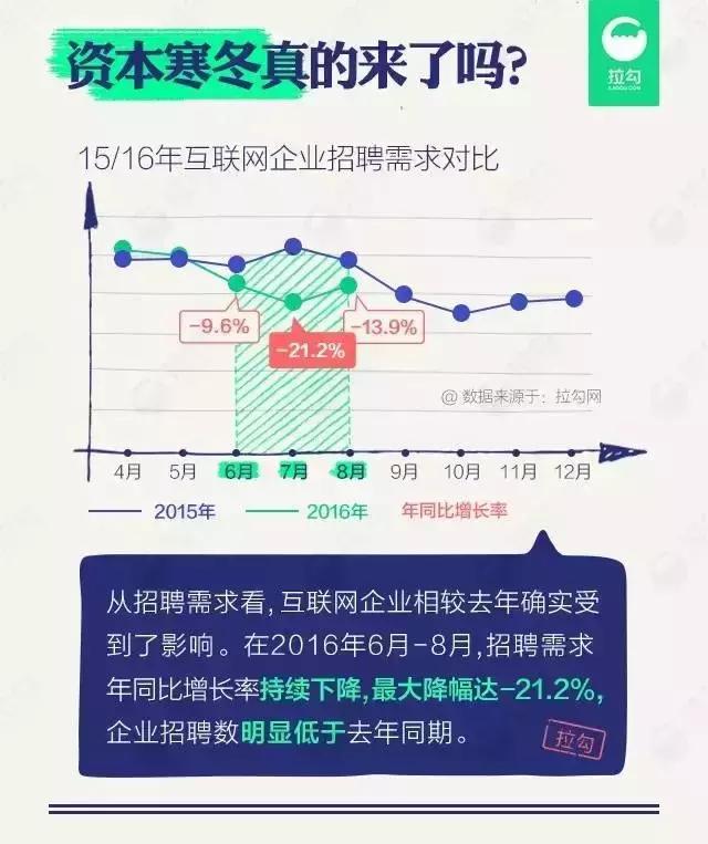 你学的专业,你学的专业都有哪些