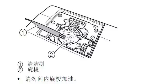 飞人牌缝纫机故障与维修,老式缝纫机故障100例