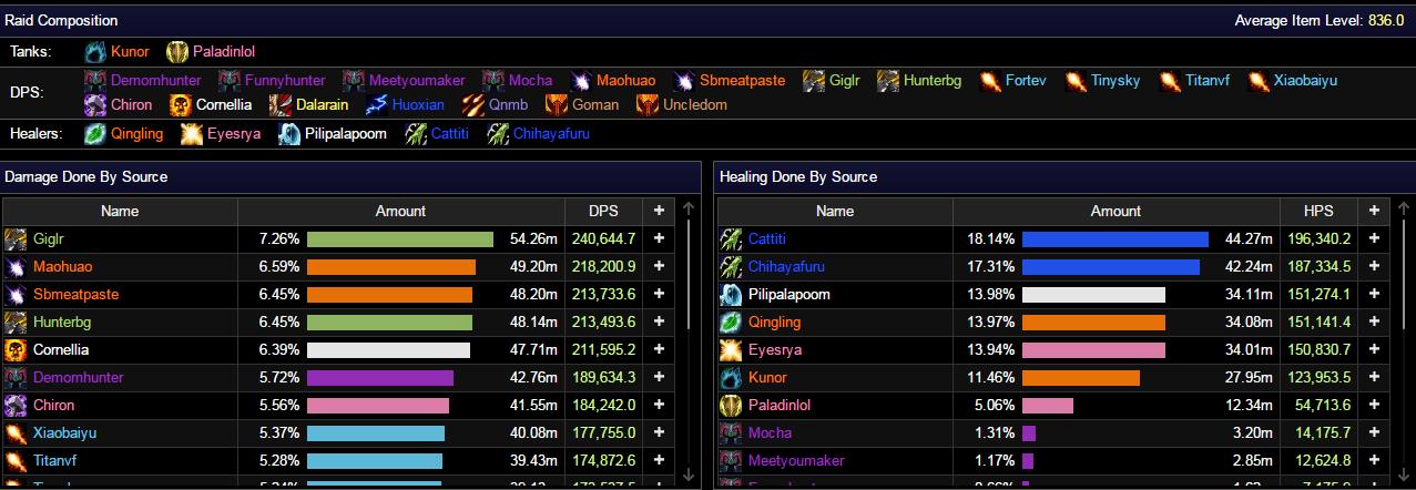 魔兽史诗翡翠梦魇攻略,魔兽7.0各职业